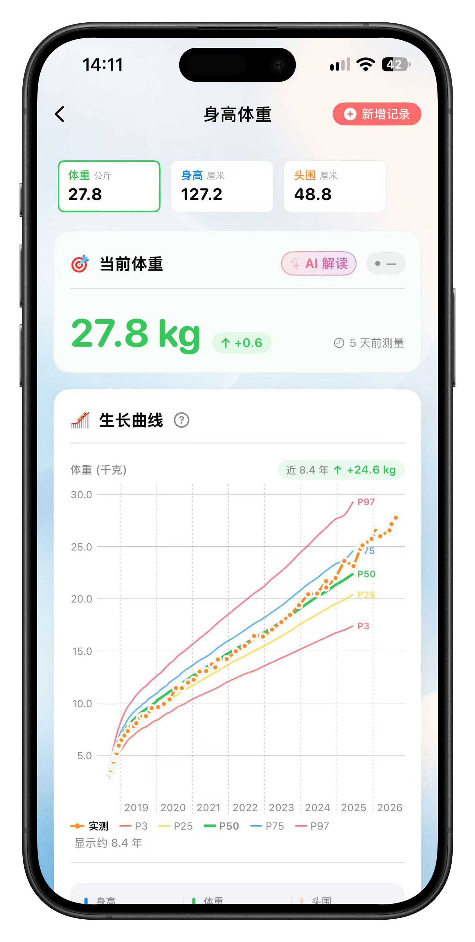 科学的