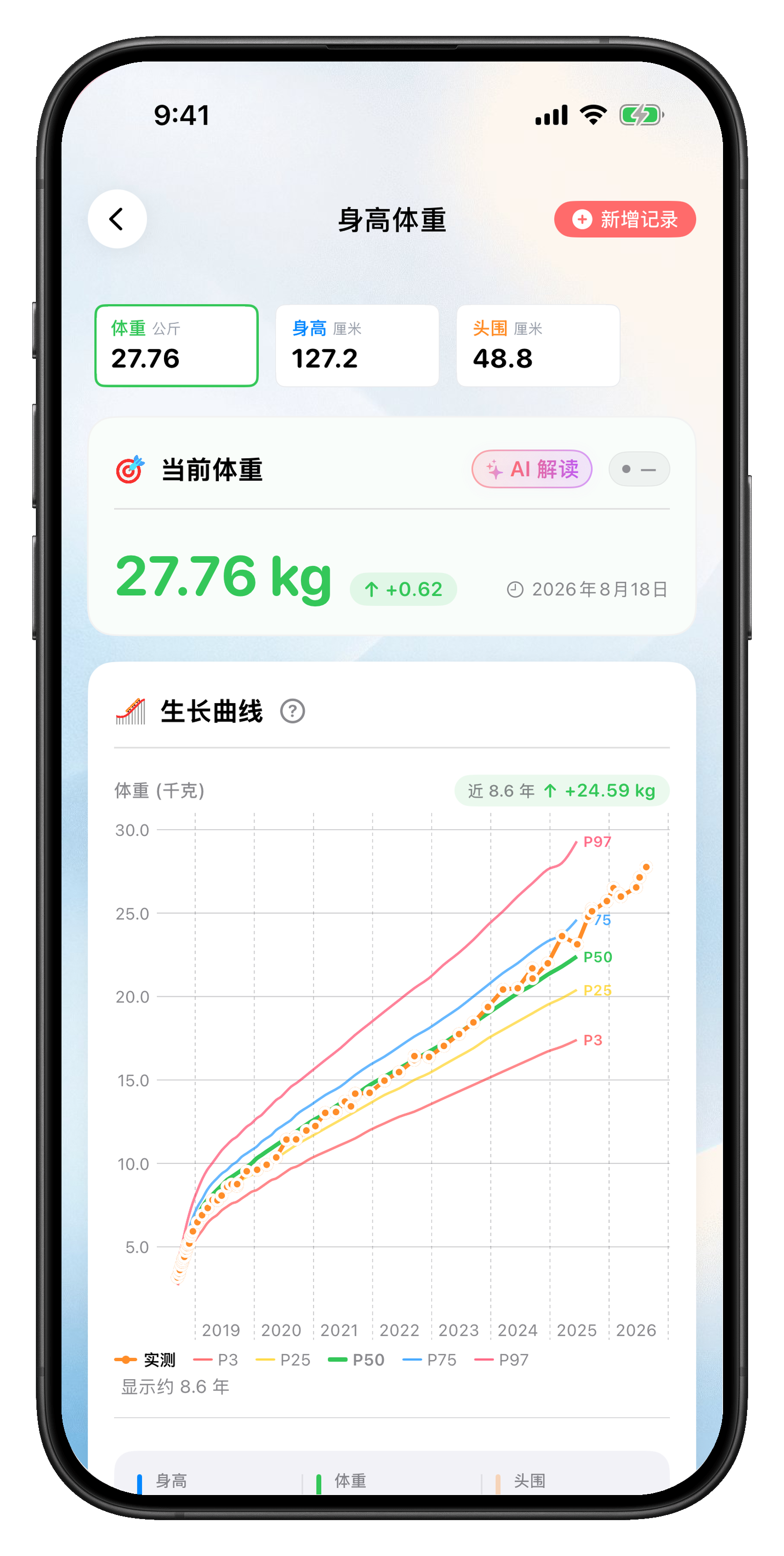 科学的生长追踪